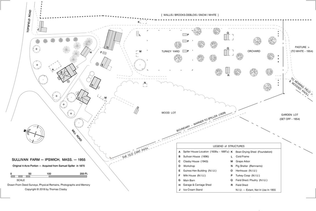 Sullivan's Farm, Ipswich MA