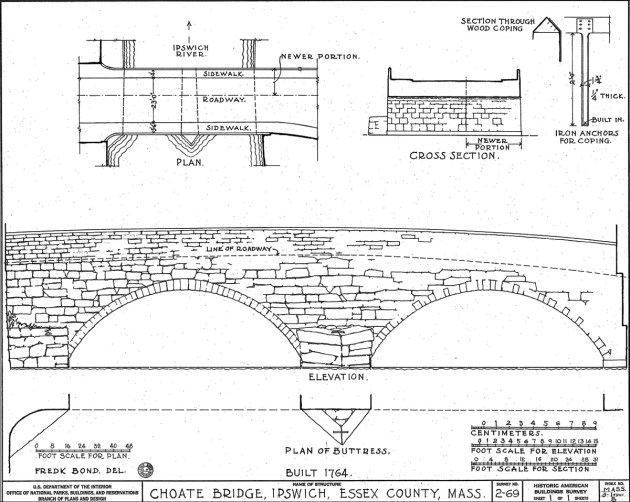 HAER field measurements for the Choate Bridge.