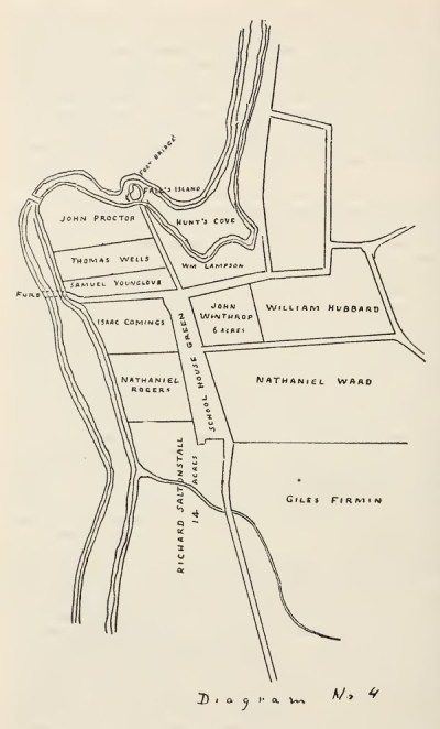 Original lot assignments, diagram 5 from Ipswich in the Massachusetts Bay Colony, Vol. 1