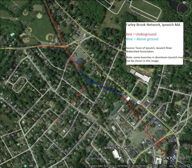 Course of Farley Brook