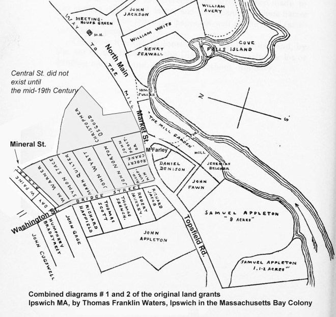 Original land grants in the