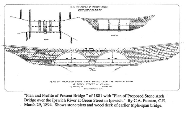 green_bridge_plan